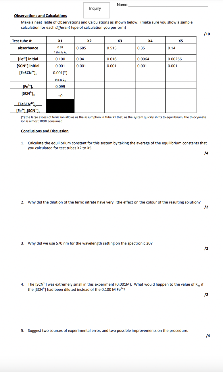 CHEMICAL EQUILIBRIUM FeSCN2+ In this experiment you
