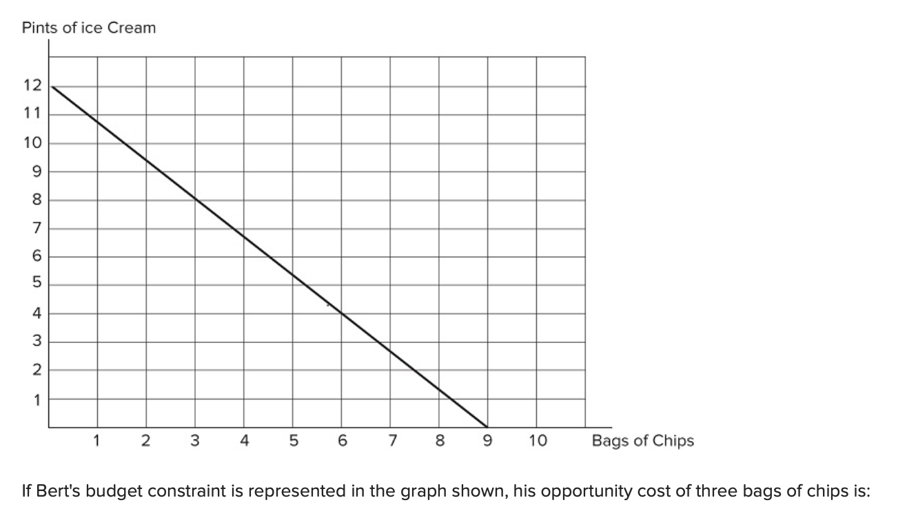 Solved 1. a. eight pints of ice cream.b. twelve pints of ice | Chegg.com