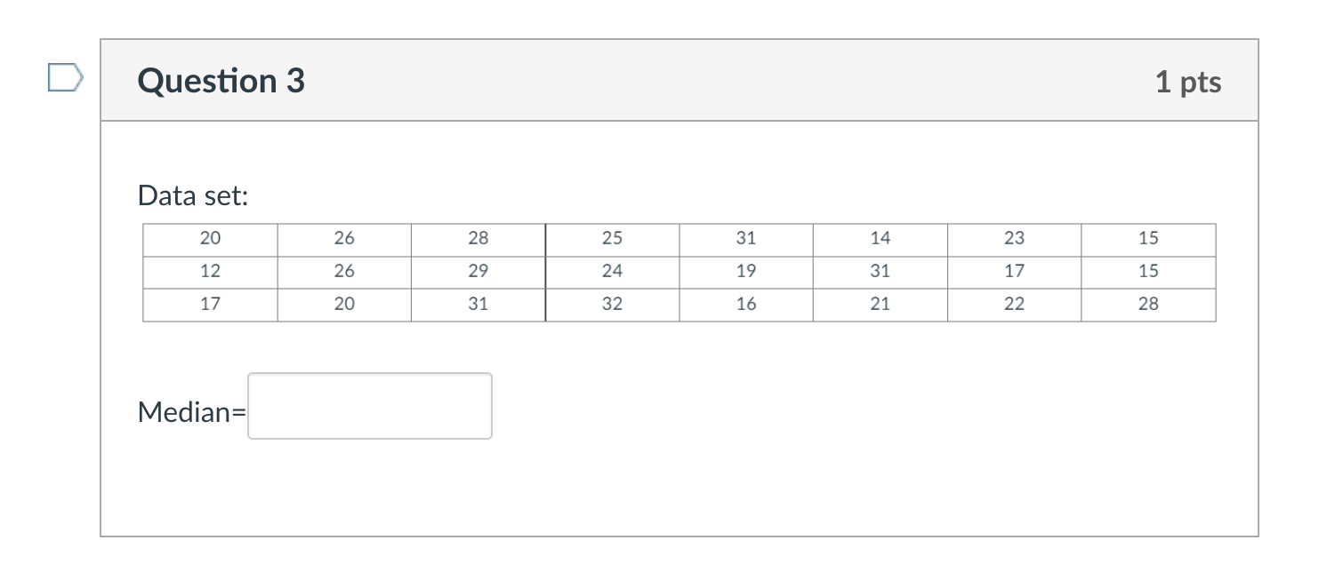 Solved Data Set Chegg