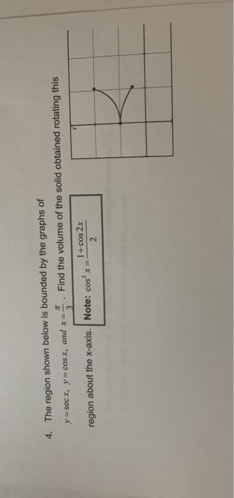 Solved 4. The region shown below is bounded by the graphs of | Chegg.com