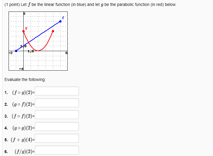 Solved (1 point) Let f be the linear function (in blue) and | Chegg.com