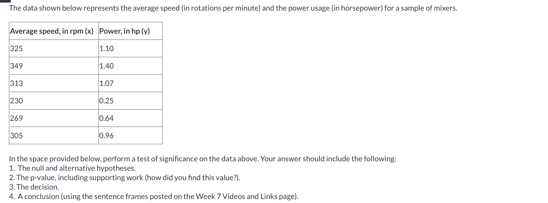 Solved In the space provided below, perform a test of | Chegg.com