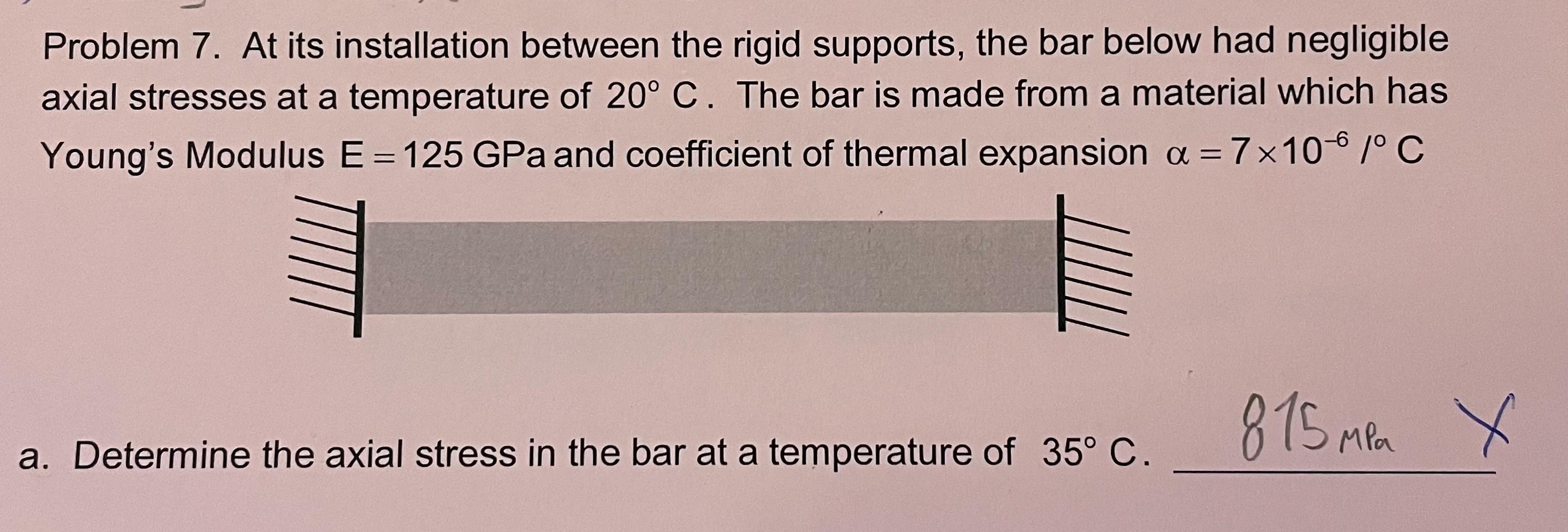 Solved Problem 7. At its installation between the rigid | Chegg.com