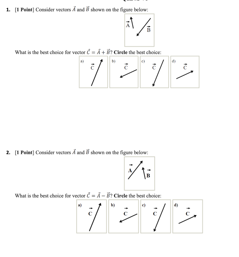 Solved 1. [1 Point] Consider vectors A and B shown on the | Chegg.com