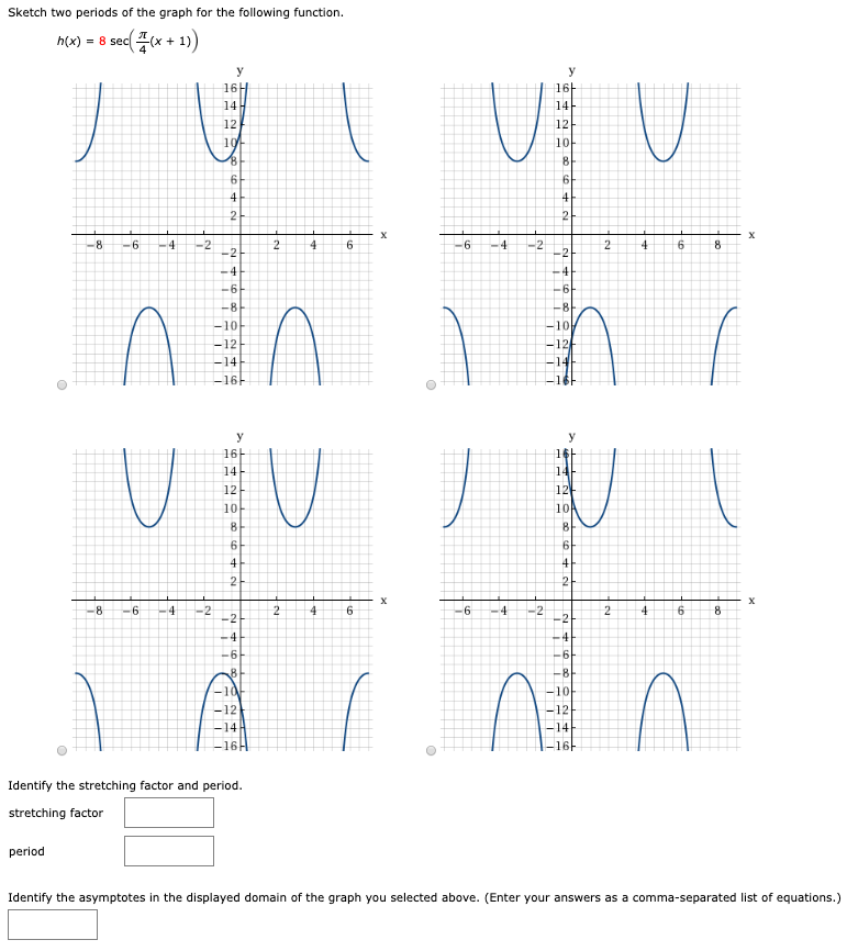 Solved Sketch two periods of the graph for the following | Chegg.com