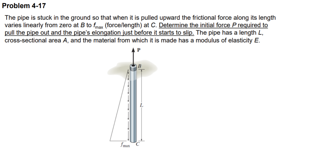 Solved Problem 4-17 The pipe is stuck in the ground so that | Chegg.com