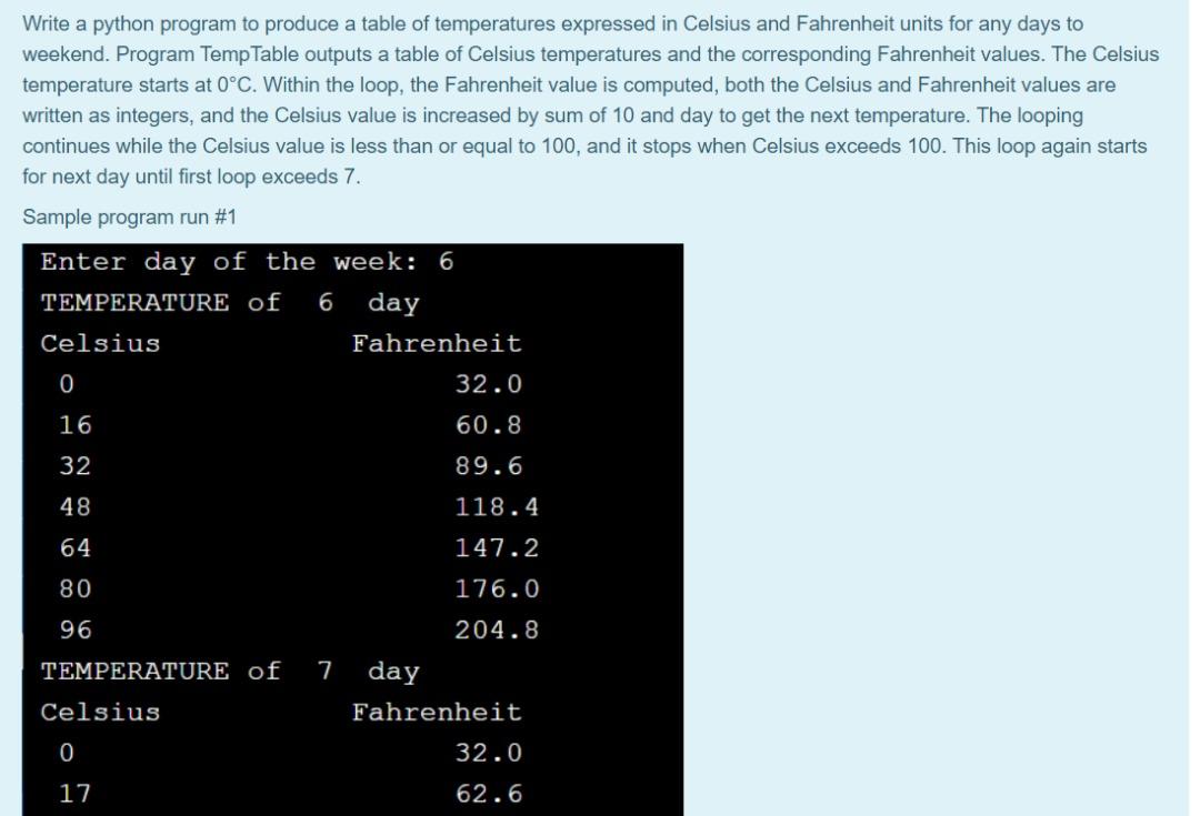 Celsius To Fahrenheit Table Python | Cabinets Matttroy