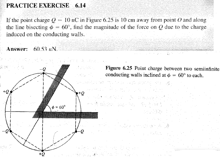 Solved PRACTICE EXERCISE 6 14 If The Point Charge Q 10 NC Chegg