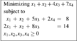 Use the simplex method ( with simplex tableau) to | Chegg.com