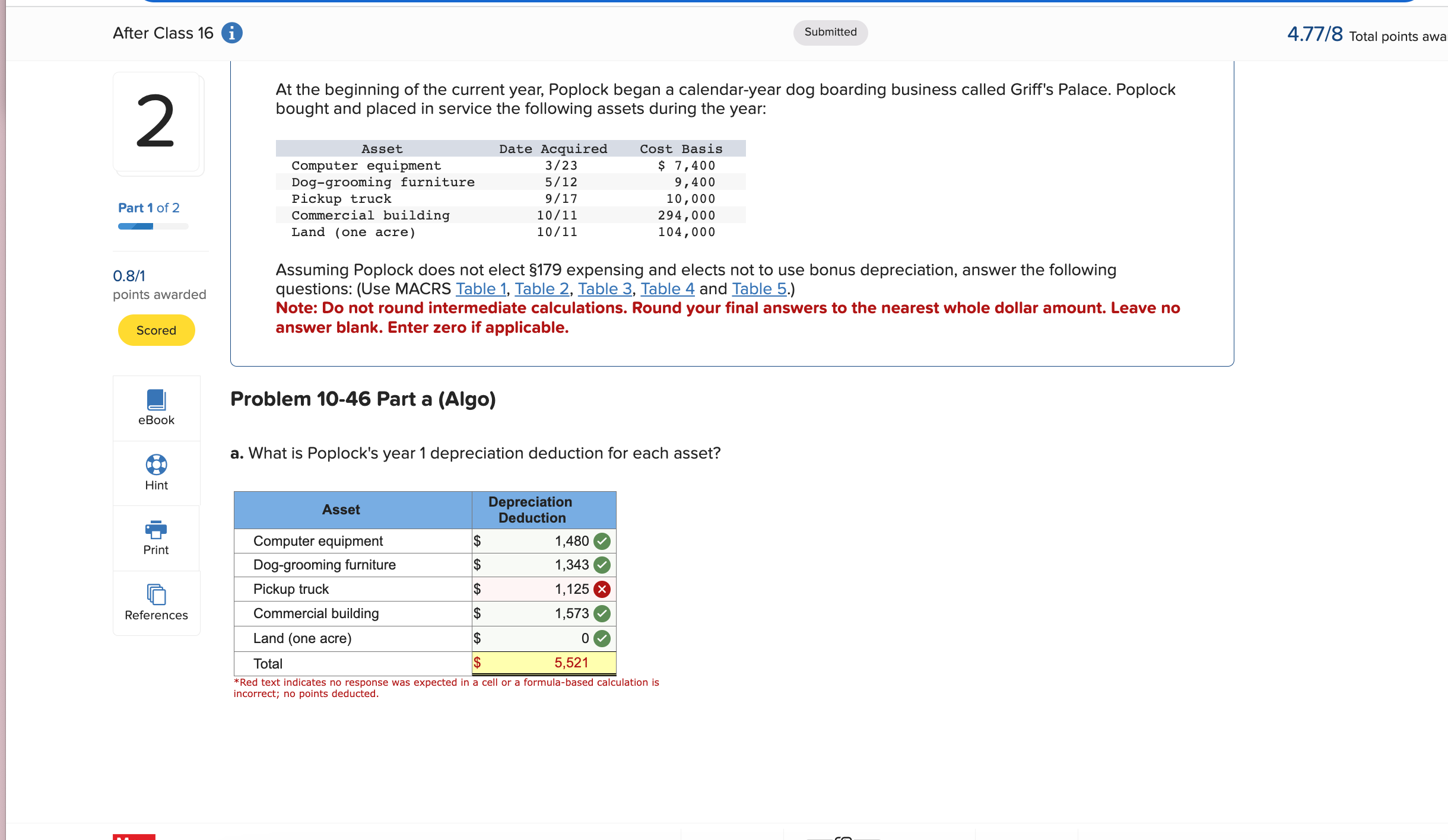 Solved Problem 10-46 (LO 10-2) (Algo)Skip To Question [The | Chegg.com