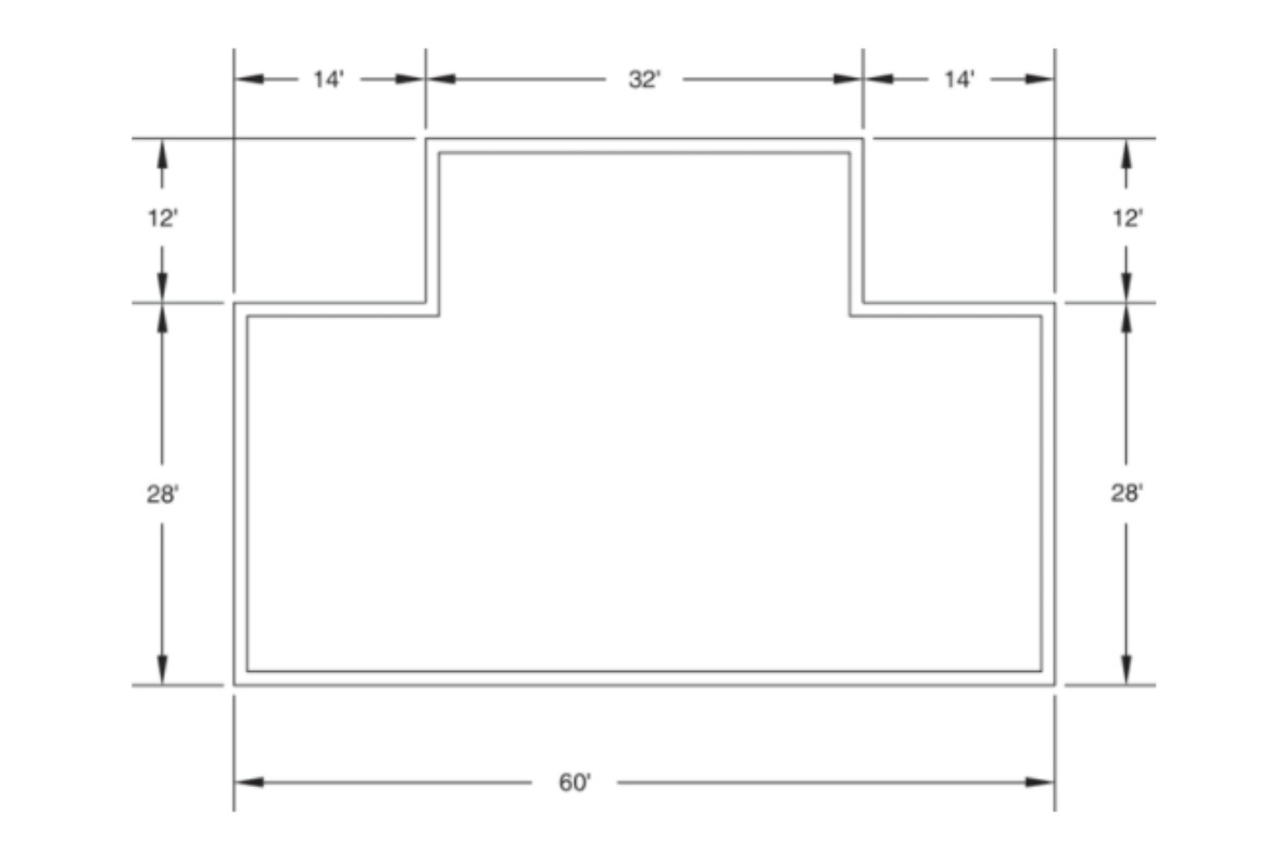 Solved Question at position 15 A trench for a continuous | Chegg.com