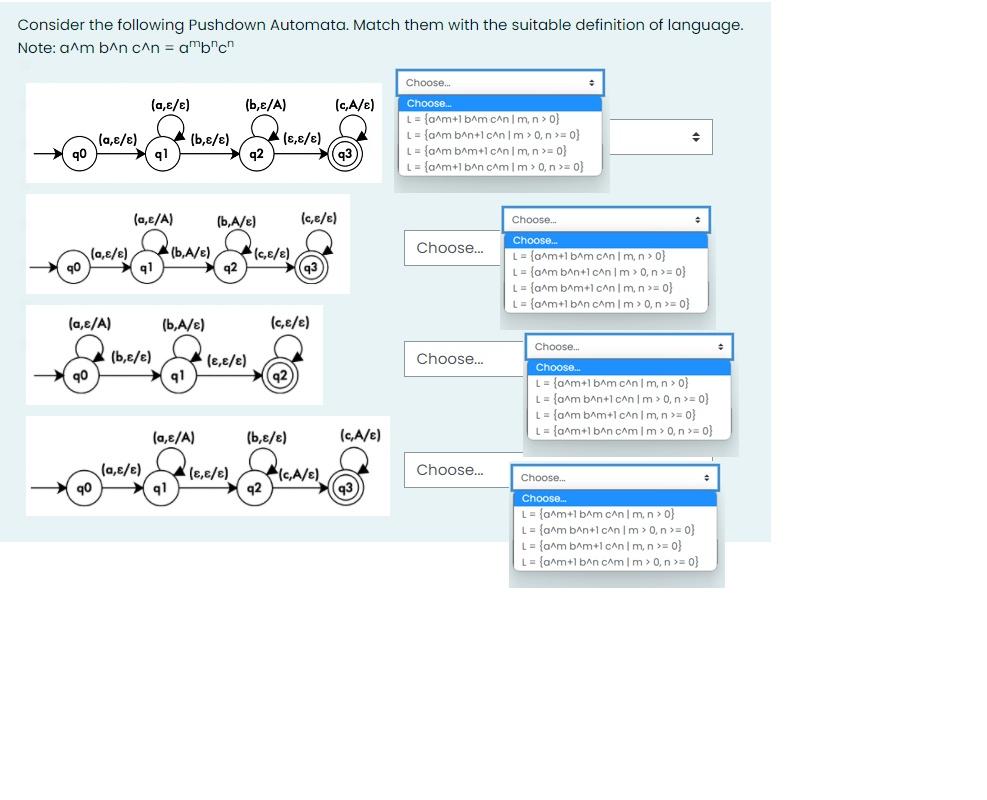 Solved Consider the following Pushdown Automata. Match them | Chegg.com