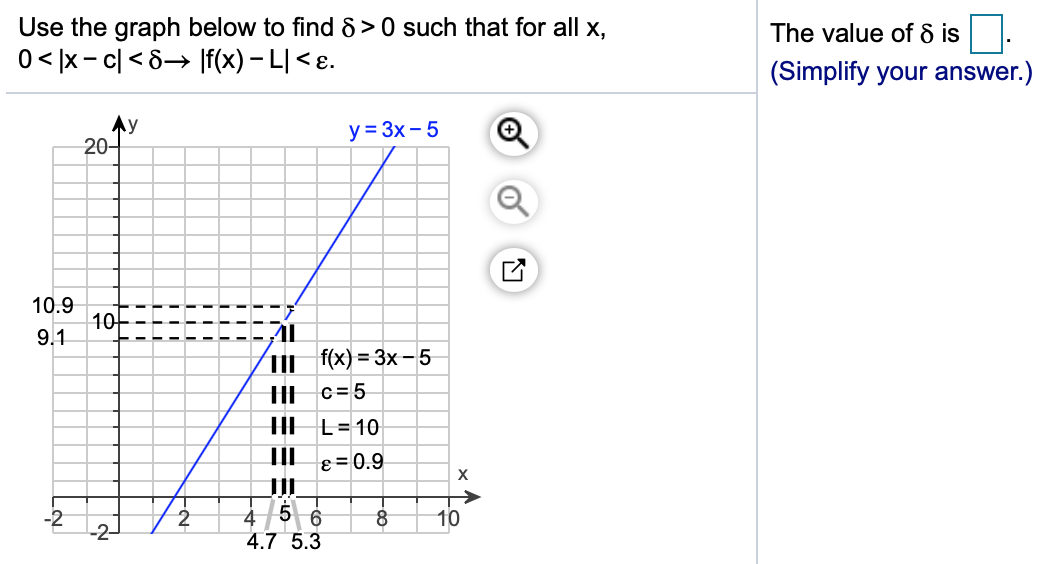 Solved Use The Graph Below To Find A 8 0 Such That For A Chegg Com