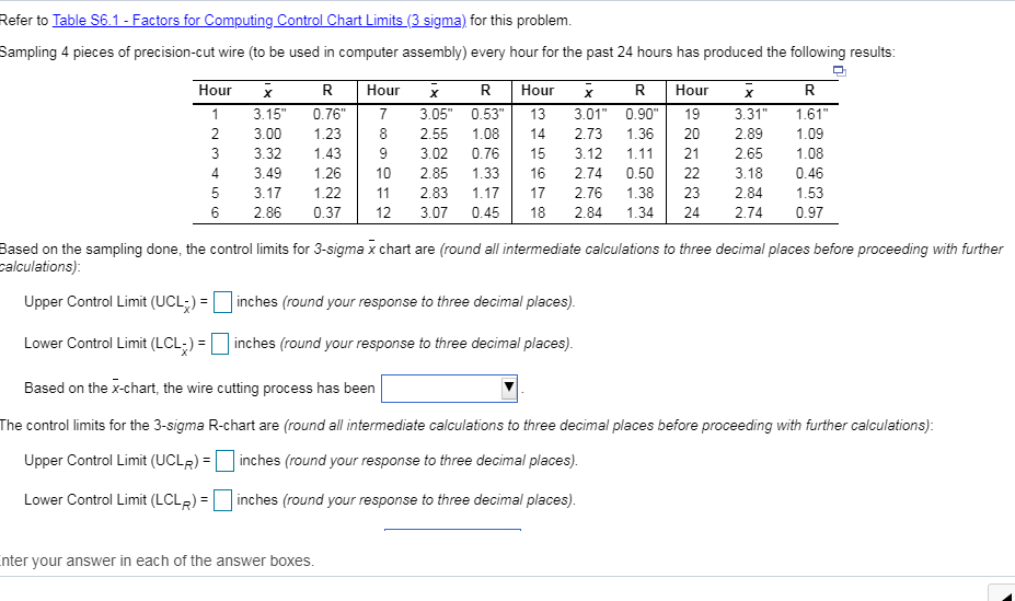 Solved Refer to Table S6.1 - Factors for Computing Control | Chegg.com