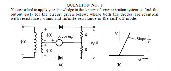Solved QUESTION NO. 2 You are asked to apply your knowledge | Chegg.com