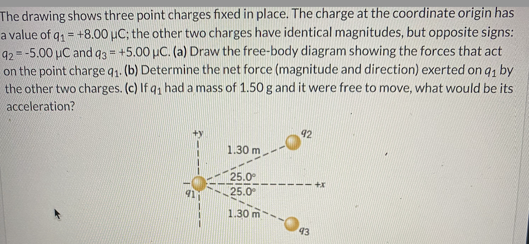 Solved The drawing shows three point charges fixed in place. | Chegg.com