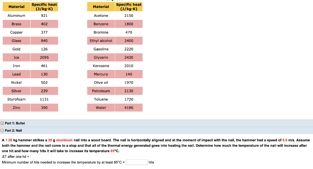 Solved Specific heat (J/kg K) 2150 Specific heat (J/kg.K)