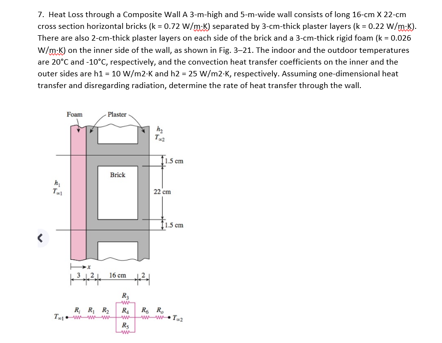 Solved 7. Heat Loss through a Composite Wall A 3mhigh and