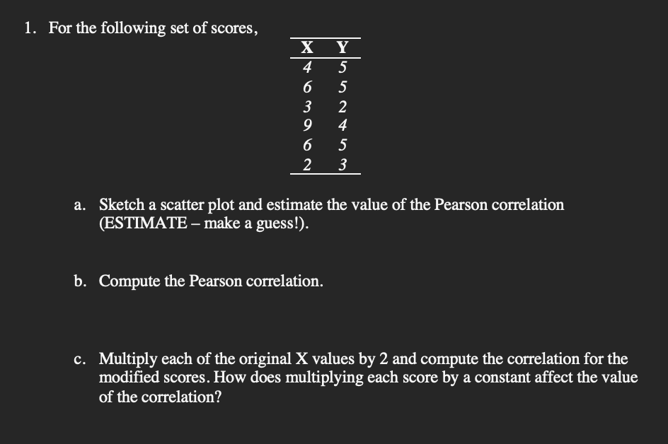 Solved 1 For The Following Set Of Scores X Y 4 5 6 5 3 2 9 Chegg Com