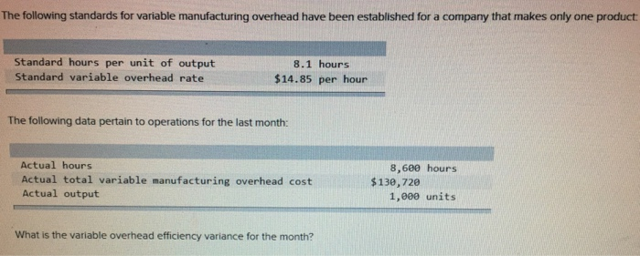 solved-the-following-standards-for-variable-manufacturing-chegg