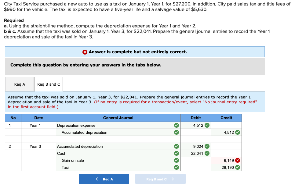 Solved City Taxi Service purchased a new auto to use as a