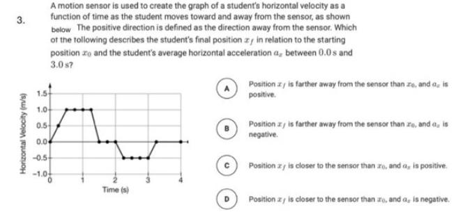 Solved 3. A motion sensor is used to create the graph of a | Chegg.com