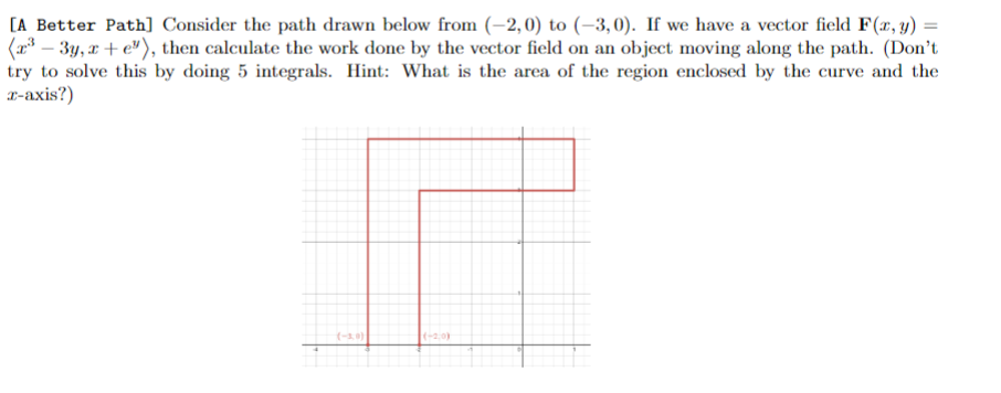 Solved [A Better Path] Consider the path drawn below from | Chegg.com