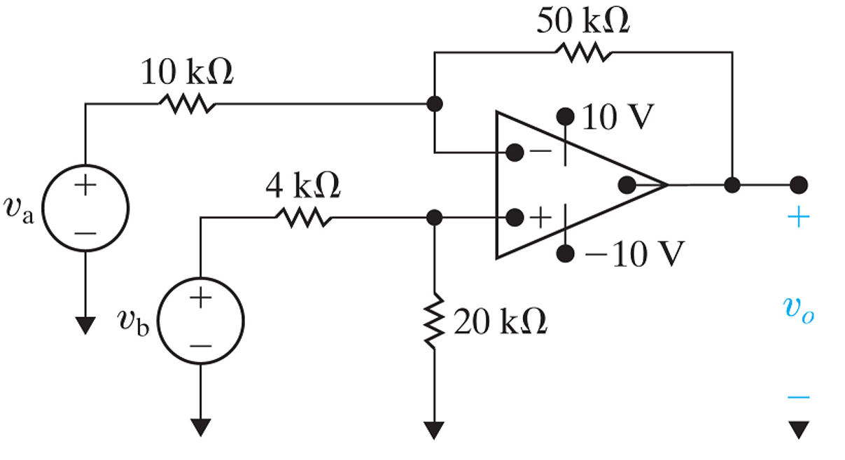 Solved Suppose vb = 4 V. What range of values for va will | Chegg.com