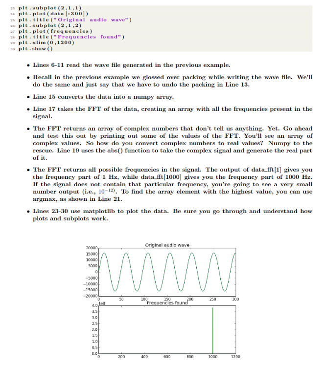 solved-4-creating-a-sine-wave-in-lab-today-you-re-going-to-chegg