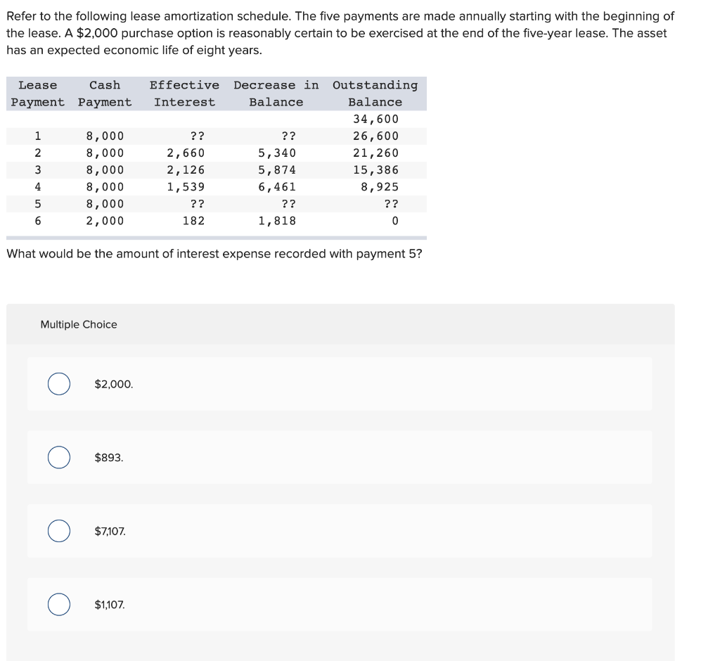 Solved Refer to the following lease amortization schedule.