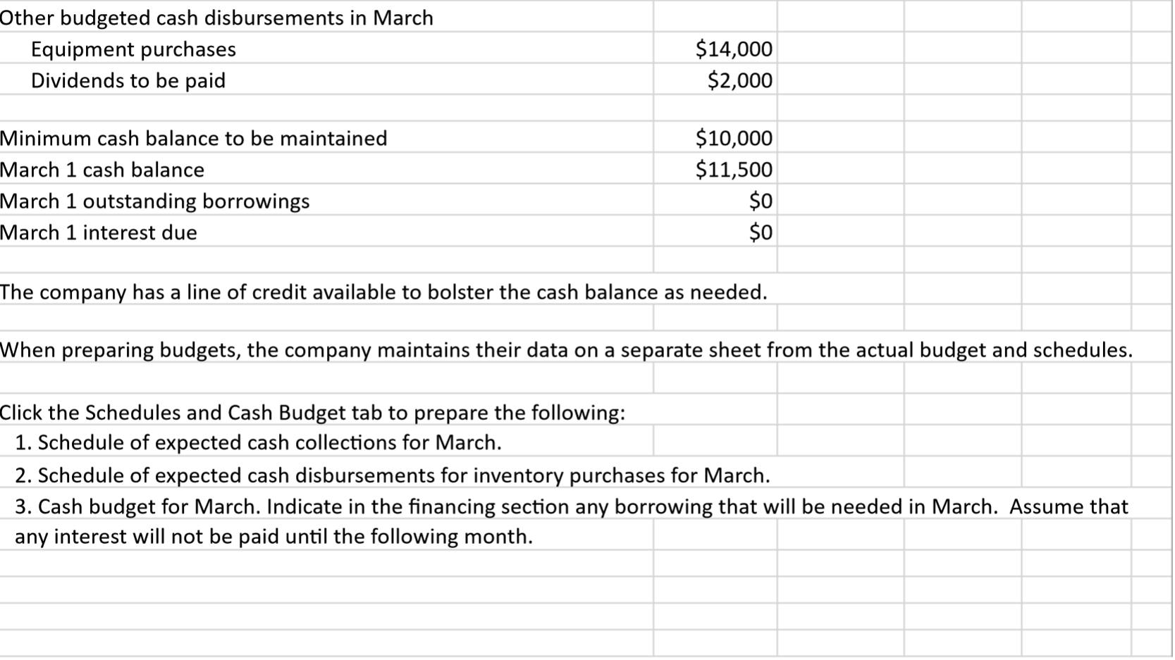 Solved Prepare a sales budget, including a schedule of | Chegg.com