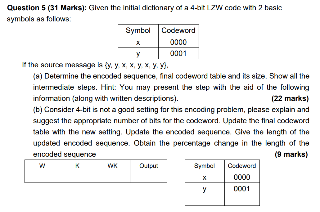 Question 5 (31 Marks): Given the initial dictionary | Chegg.com