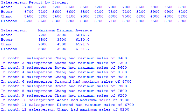 Solved Written in Python code (Python 3.7.4 shell simple and | Chegg.com