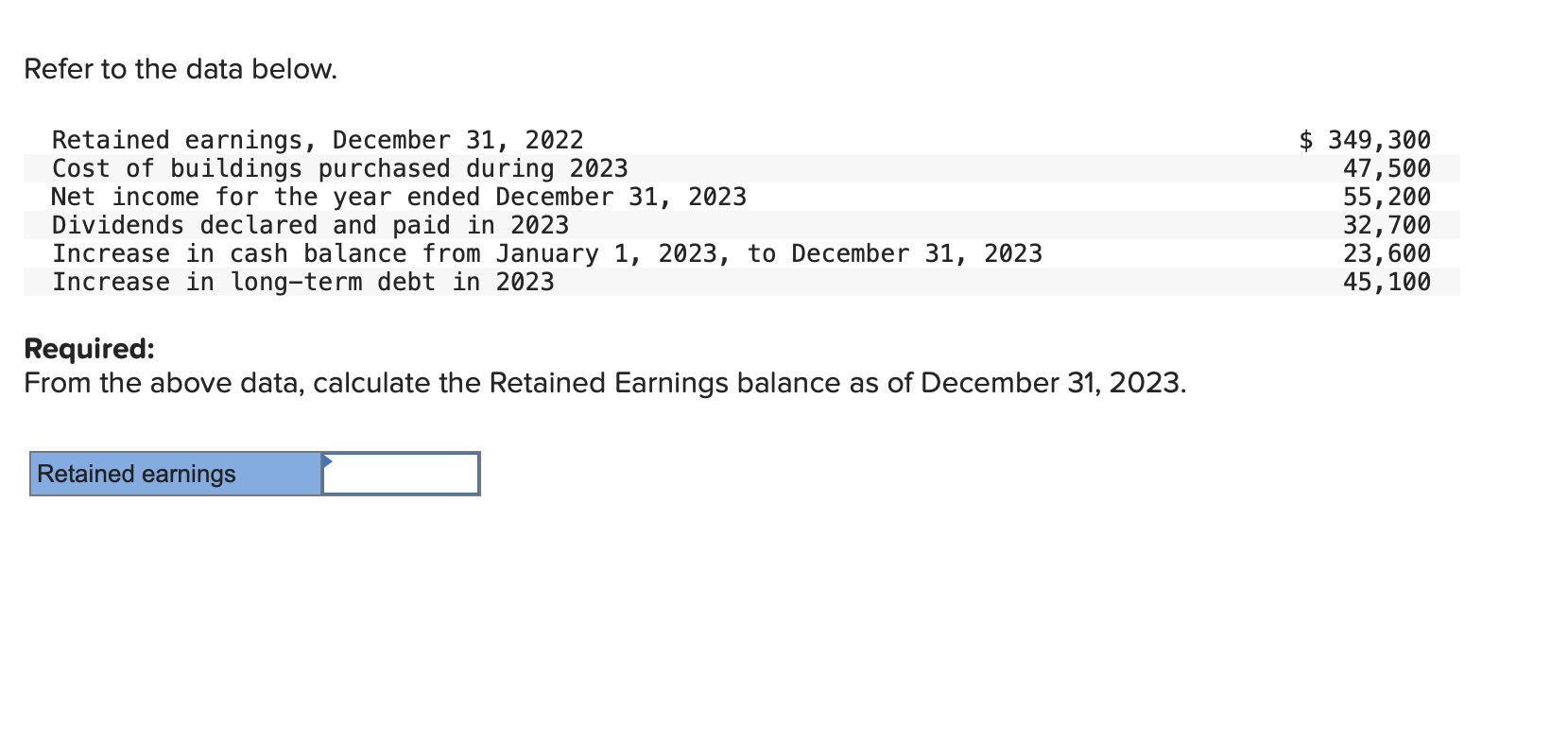 Solved Refer To The Data Below. Retained Earnings, December | Chegg.com