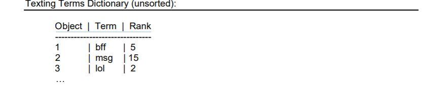 Solved Java To implement this task, first you need to choose | Chegg.com