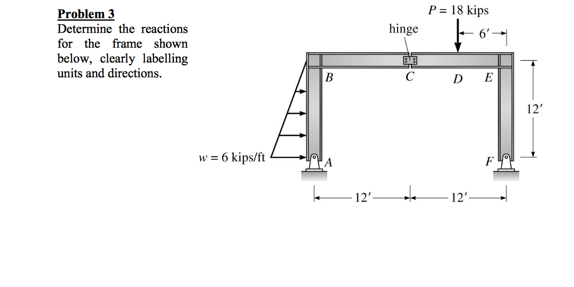 Kips Engineering Term Solved P= 18 kips hinge 6' - Problem 3 Determine the | Chegg.com