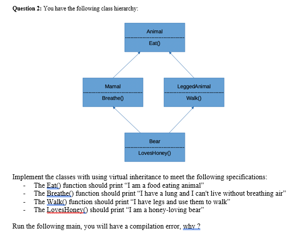 Solved Int Main() { Bear B; B.Eat(); | Chegg.com