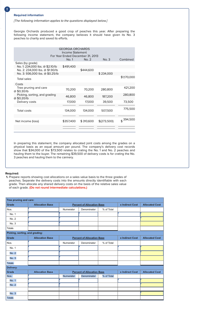 Solved Orchards produced a good crop of peaches this