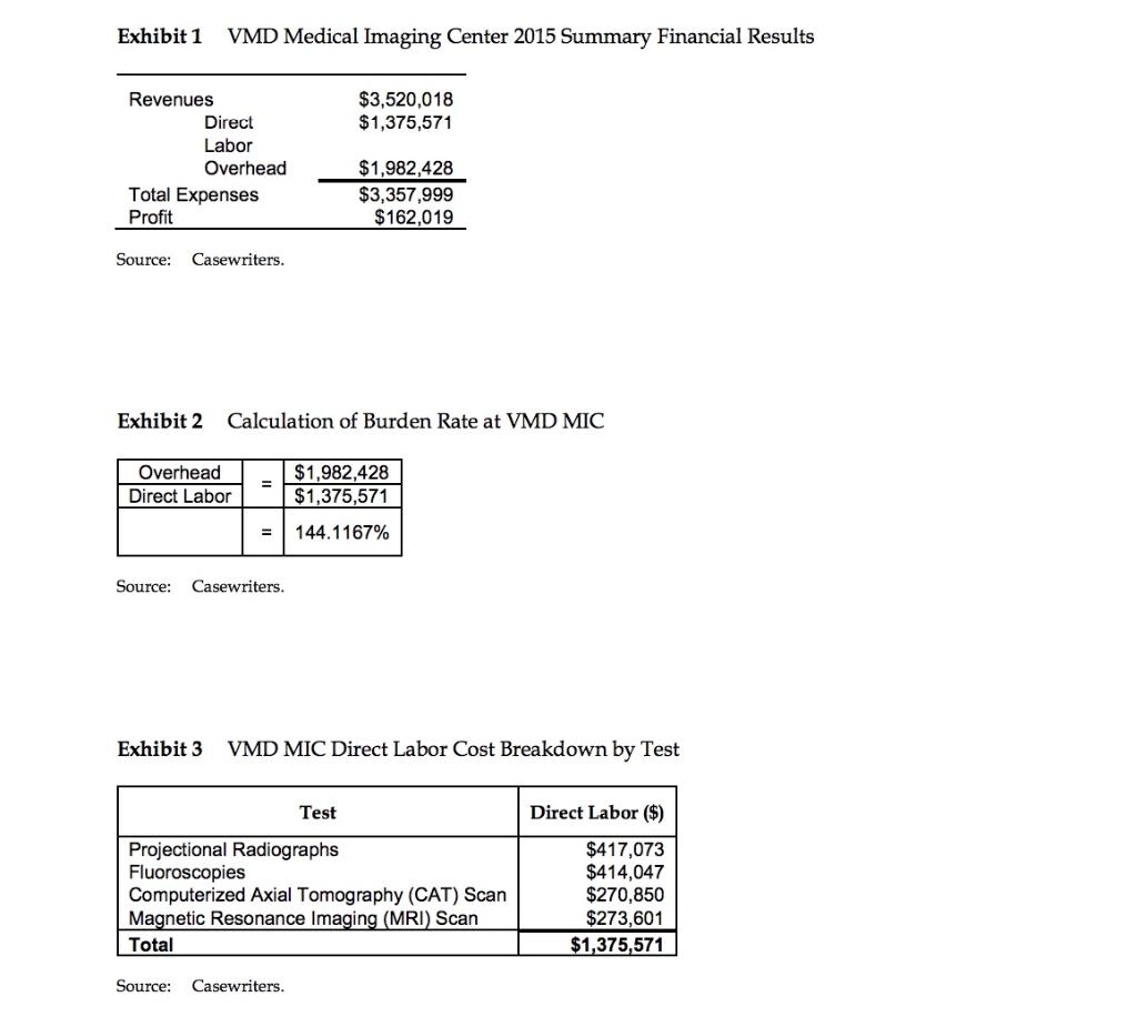 Solved VMD Medical Imaging Center It is late on a January