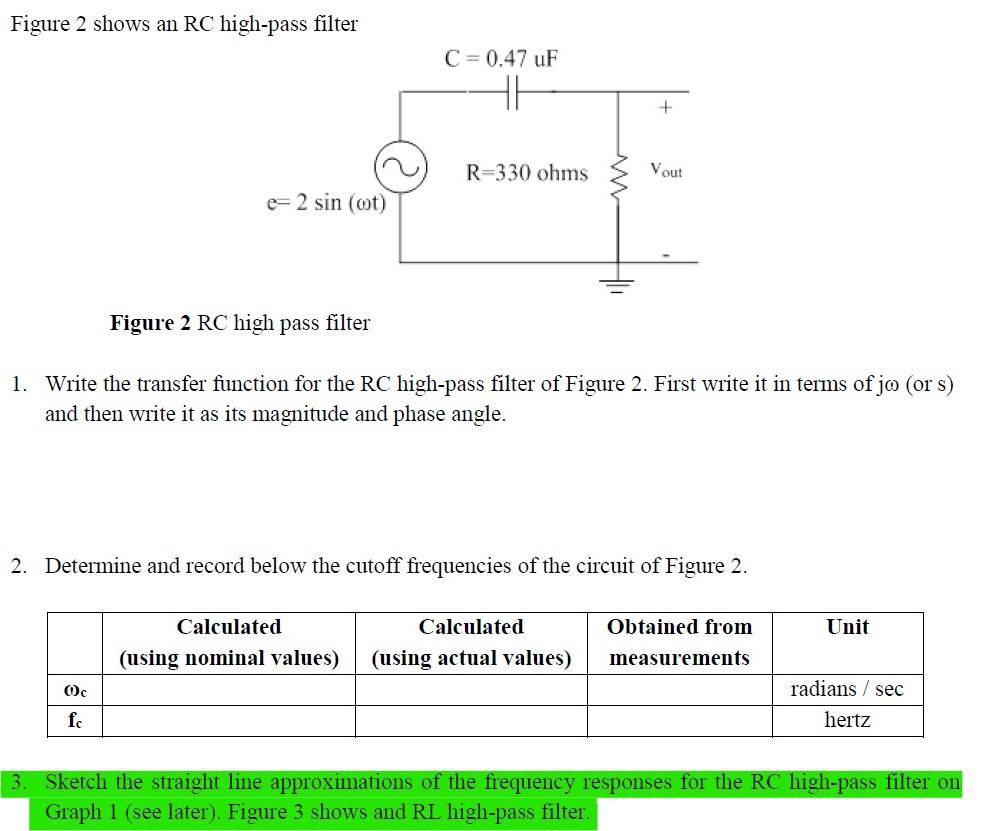 Solved Figure 2 shows an RC highpass filter Figure 2 RC
