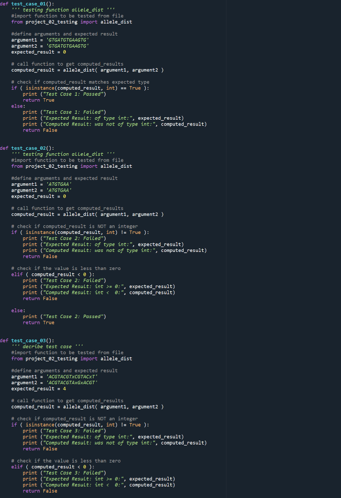 Solved test_case_04 For this test case, we want to test the | Chegg.com