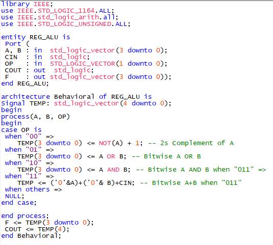 Solved Figure 1 illustrates the architecture of a 4-bit ALU | Chegg.com