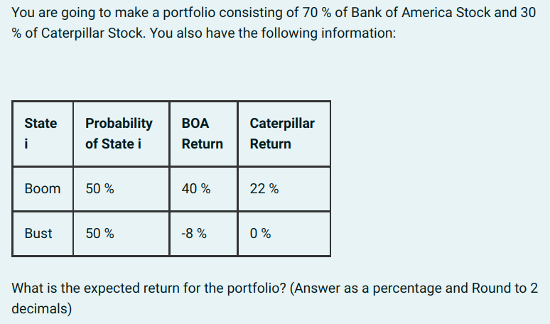 Solved You Are Going To Make A Portfolio Consisting Of 70% | Chegg.com