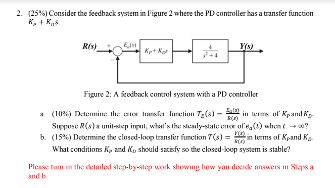 Solved (25\%) Consider the feedback system in Figure 2 where | Chegg.com