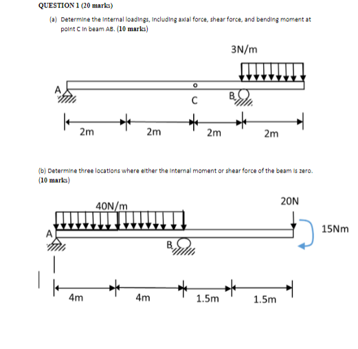 Solved QUESTION 1 (20 marks) (a) Determine the Internal | Chegg.com