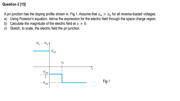 Solved A pn junction has the doping profile shown in. Fig.1. | Chegg.com