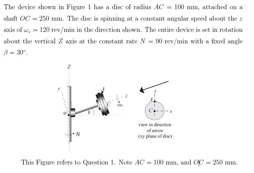 Solved = The device shown in Figure 1 has a disc of radius | Chegg.com