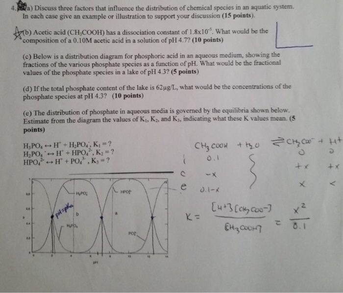 solved-discuss-three-factors-that-influence-the-distribution-chegg