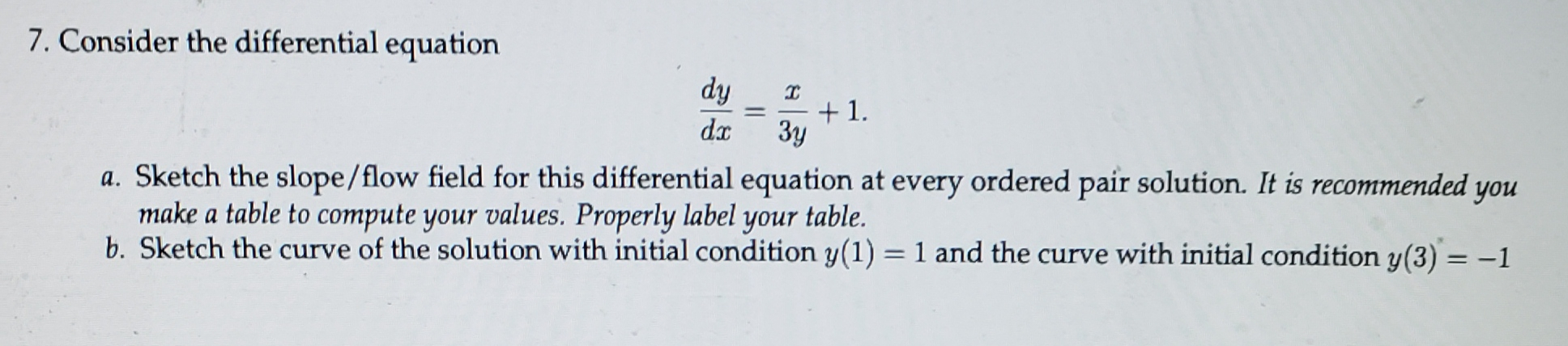Solved T = +1. 7. Consider the differential equation dy dac | Chegg.com