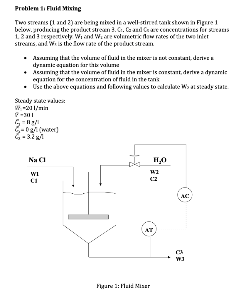 Solved Problem 1 Fluid Mixing Two streams (1 and 2) are